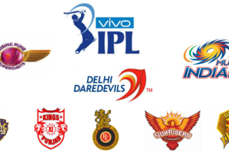 IPL Teams 2016