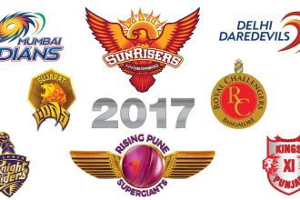 IPL Teams