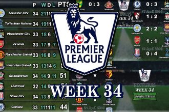 EPL
