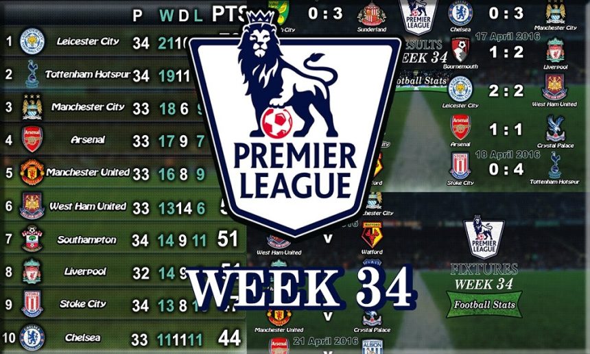 EPL