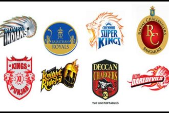 ipl teams