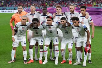 USMNT World Cup 2026 FIFA 12B Sports Player Guide